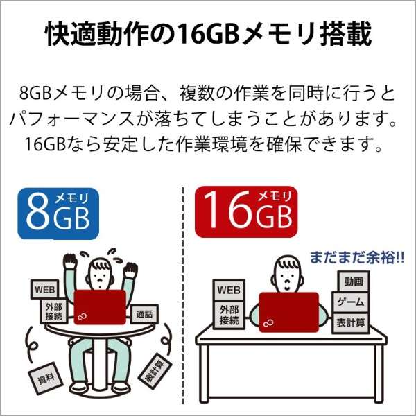 m[gp\R FMV Lite 5515/H uCgubN FMV5515HBB [15.6^ /Windows11 Home /intel Core i5 /F16GB /SSDF512GB /Office HomeandBusiness /2023N11f]_11