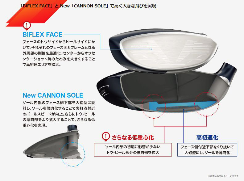 ���t�e�B �t�F�A�E�F�C�E�b�h �[�N�V�I13  XXIO13  FAIRWAY WOODS  #7w/20���s�[�N�V�I MP1300 �J�[�{���V���t�g �l�C�r�[�t�d��(Flex)�FS_6