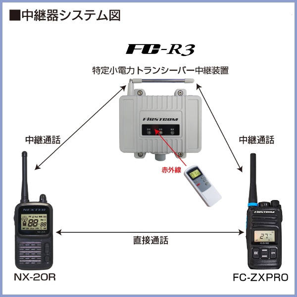 特定小電力トランシーバー用中継器 FIRSTCOM FC-R3E FRC｜エフ・アール・シー 通販 | ビックカメラ.com