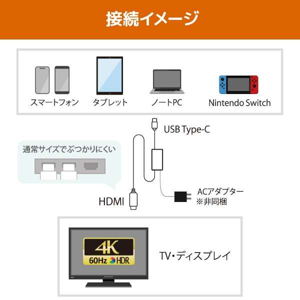 USB-C  HDMI{USB-CX(dp USB PDΉ)P[u [f /1m /4KEHDRΉ] RS-UCHD4K60-1M_3