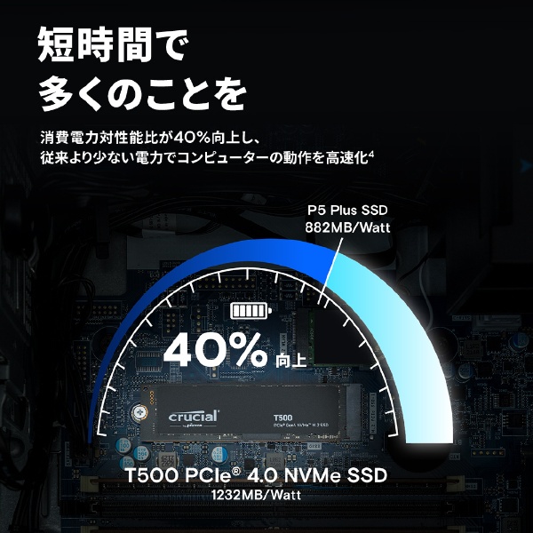 CT500T500SSD8JP 内蔵SSD PCI-Express接続 T500(ヒートシンク非搭載