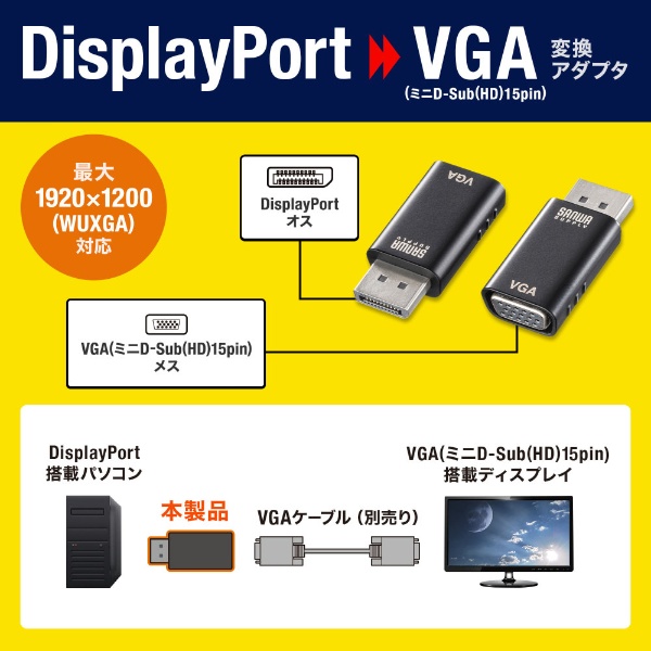 DisplayPort1.4 to VGA変換アダプタ 1080P デジアナ変換 サブモニター 大型モニター プロジェクター 高画質 モニター拡張 店舗ディスプレイ LP-DP2VGAMS