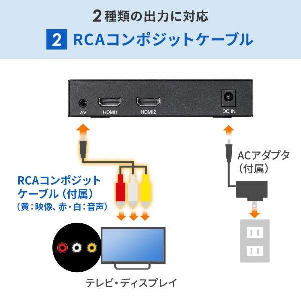 fBAv[[ 2z [microSD/USBΉ] MED-PL2K202_7