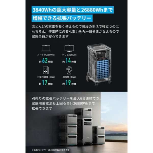 |[^ud Solix F3800 Portable Power Station ubN A1790511 [_S`ECIdr /13o /AC[dE\[[(ʔ) /USB Power DeliveryΉ]_4