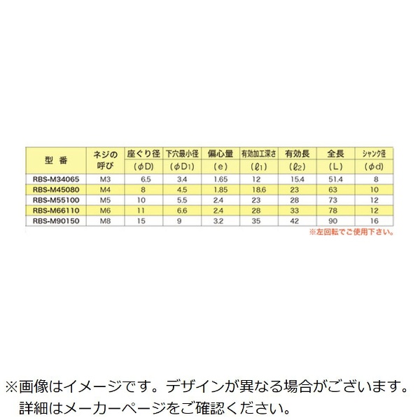 ハーマンビルツ 超硬ソリッド裏座ぐりカッタ－ 偏心タイプ ハーマンビルツ｜H.BILZ 通販 | ビックカメラ.com