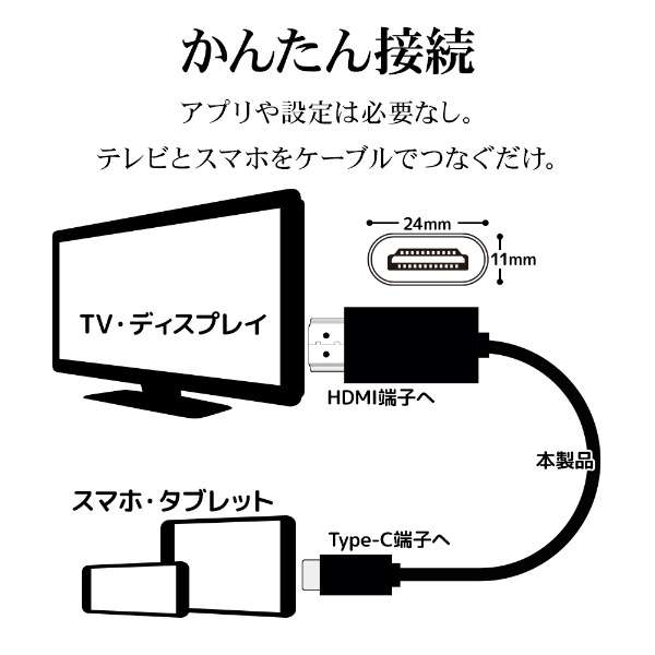 USB-C  HDMI P[u [f /2.5m /4KΉ] ubN R25CACH02BK_4