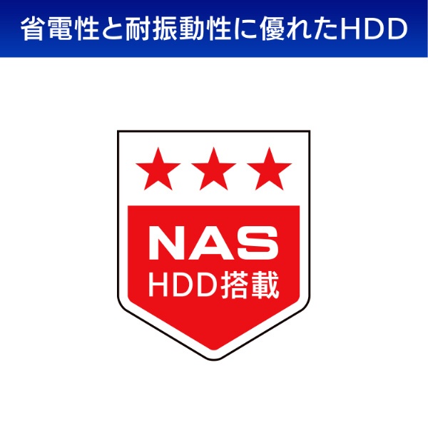 HDLZ-OPB1 内蔵HDD HDL-Zシリーズ NAS用 交換用 ブラック [1TB /3.5