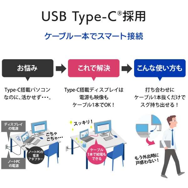 USB-Cڑ PCj^[ ubN LCD-C271DB [27^ /tHD(1920~1080) /Ch]_4
