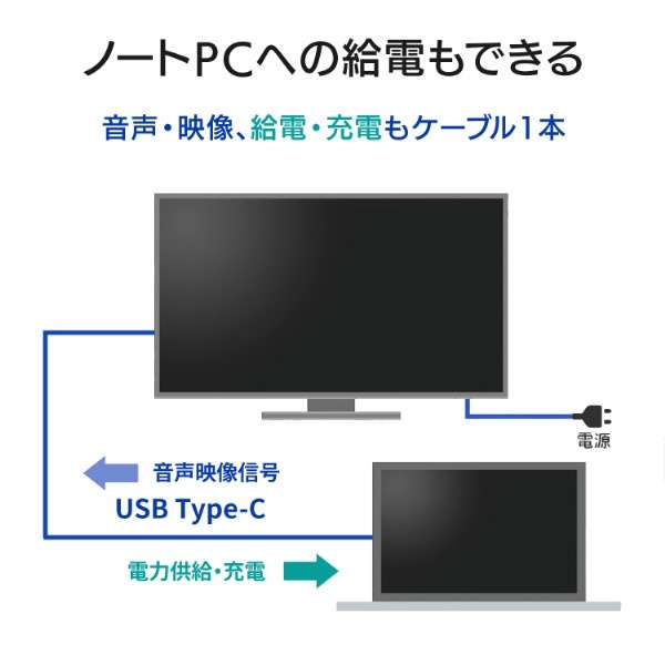 USB-Cڑ PCj^[ ubN LCD-C271DB [27^ /tHD(1920~1080) /Ch]_5