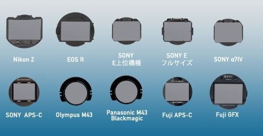 SmallRig Sony α7R V / α7 IV / α7S IIIアドバンストキット 3669B