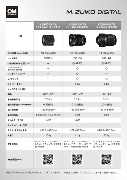 カメラレンズ M.ZUIKO DIGITAL ED 9-18mm F4.0-5.6 II [マイクロフォー