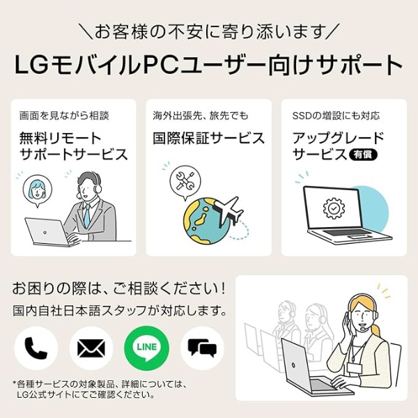 ノートパソコン LG gram 14Z90S-MA78J2 [14.0型 /Windows11 Home