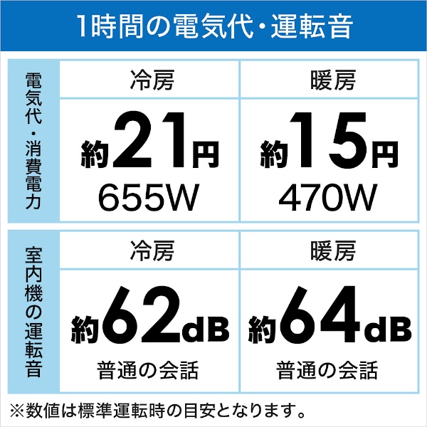 お話し中です！】 エアコン 三菱 くから 霧ヶ峰 MSZ-L2217 2017年 6畳用 ①