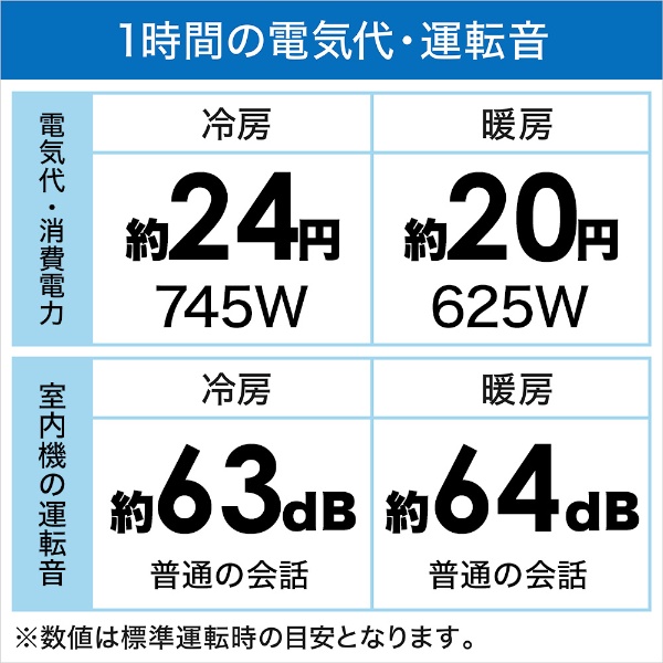 エアコン 2024年 霧ヶ峰 Sシリーズ ピュアホワイト MSZ-S2524-W [おもに8畳用 /100V]