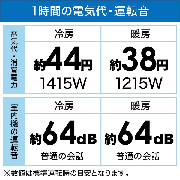 エアコン 2024年 霧ヶ峰 Sシリーズ ピュアホワイト MSZ-S3624-W