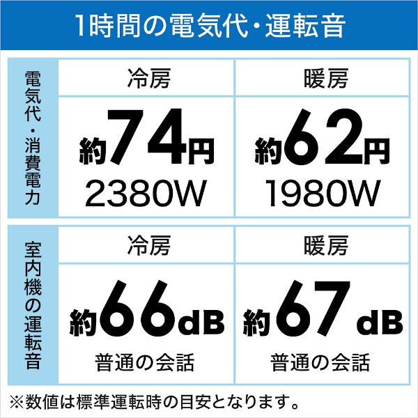 エアコン 2024年 霧ヶ峰 Sシリーズ ピュアホワイト MSZ-S5624S-W