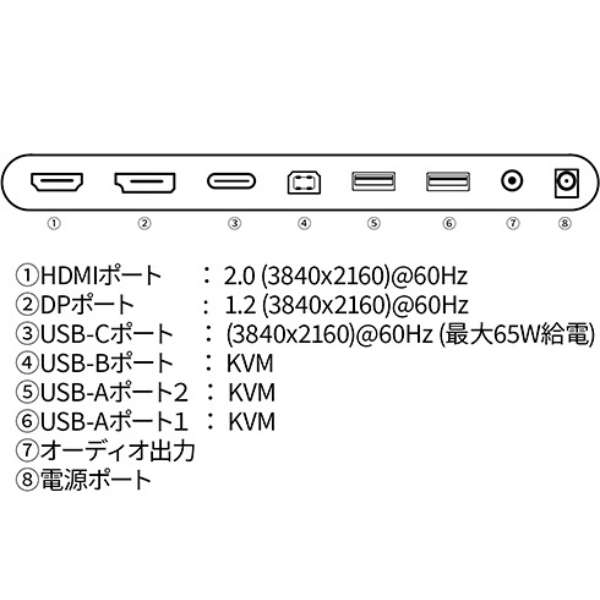 USB-Cڑ PCj^[ zCg JN-IPS27UHDR-C65W-HSP-W [27^ /4K(3840~2160j /Ch]_14