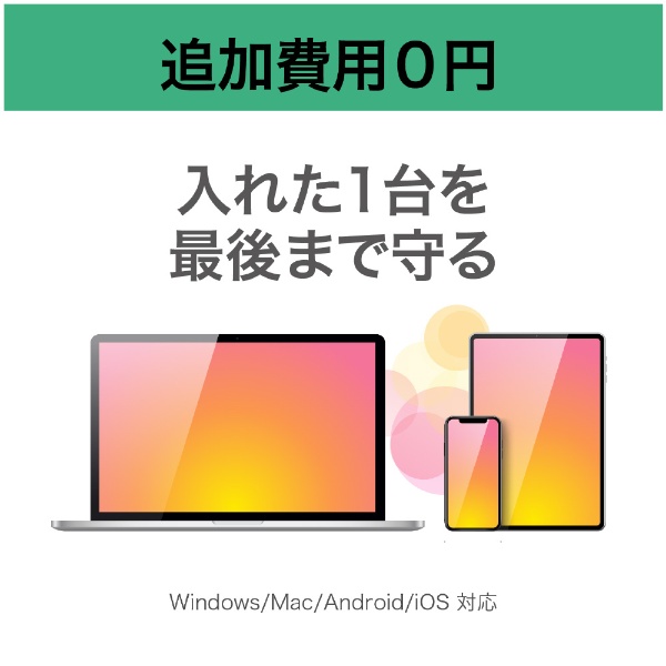 コレクション ioその他 ウィルス対策