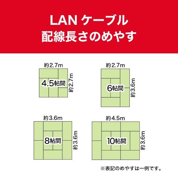 ＬＡＮ电缆黑色OB-L6A1-0150ST-BK[1.5m/范畴6A/标准]_5