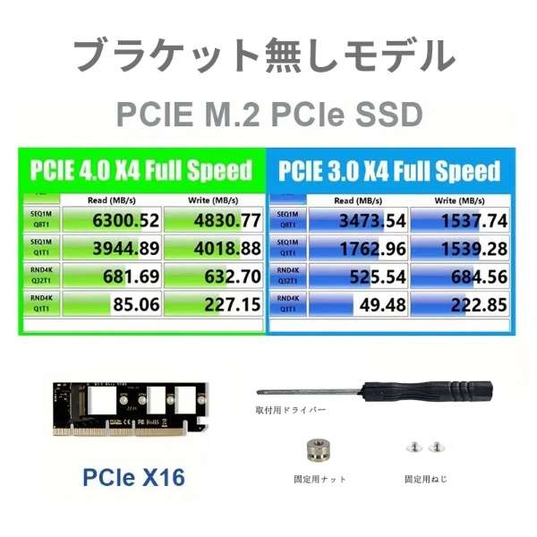 PCI-E 4.0 to M.2 NVMe SSD ϊA_v^[ HDX-P2M_2