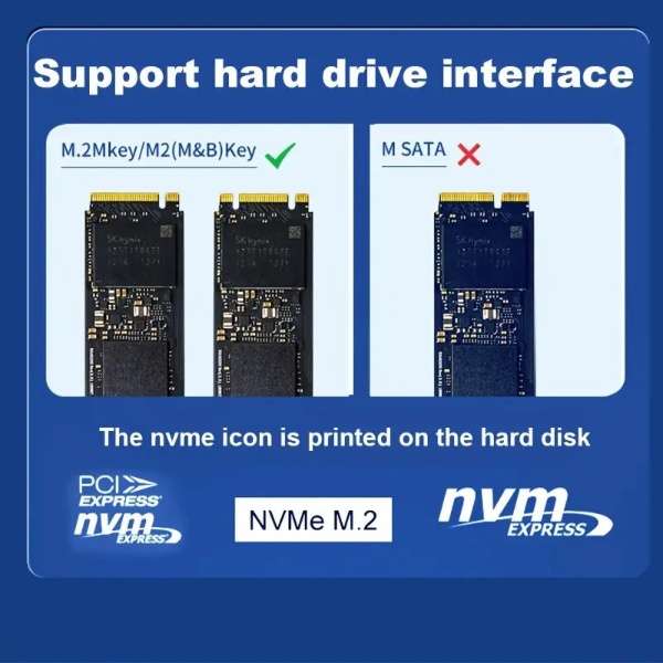 PCI-E 4.0 to M.2 NVMe SSD ϊA_v^[ HDX-P2M_4