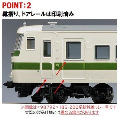 １８５-200系特急電車（踊り子・強化型スカート）セット（７両） TOMIX TOMIX｜トミックス 通販 | ビックカメラ.com