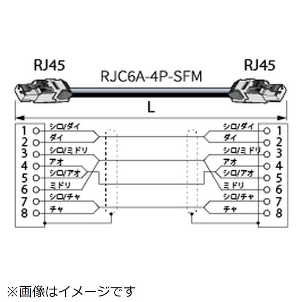 20m 移動用LANケーブル（カテゴリ6A） イーサコン - RJ45 ブラック ETC6A-20-TN [カテゴリー6A /スタンダード]  CANARE｜カナレ電気 通販 | ビックカメラ.com