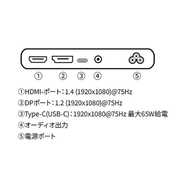 USB-Cڑ PCj^[ zCg JN-IPS2381FHDR-C65W-HSP-W [23.8^ /tHD(1920~1080) /Ch]_12