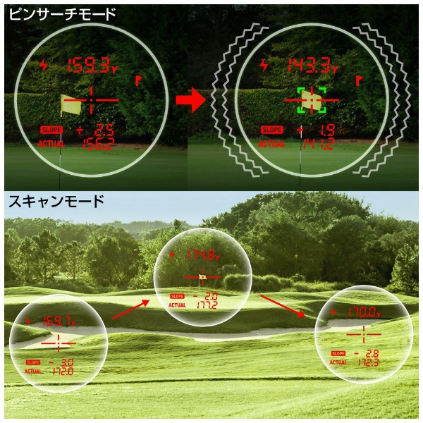ゴルフ用レーザー距離計 レーザーキャディーGL04 LASER CADDIE GL04 赤緑2カラーOLED(有機EL) GL04