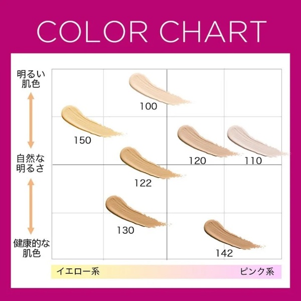 トップ コンシーラー ピンク 系