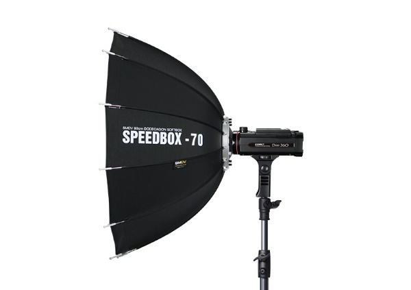 SPEEDBOX-70　B360用 SMDV