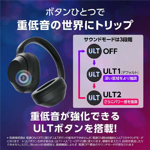 蓝牙头戴式耳机ULT WEAR黑色WH-ULT900NB[支持噪音撤销的/Bluetooth对应]_4