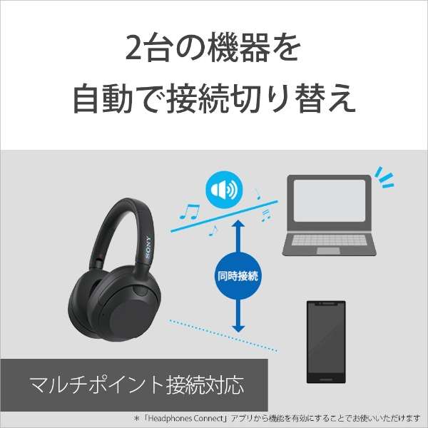 蓝牙头戴式耳机ULT WEAR黑色WH-ULT900NB[支持噪音撤销的/Bluetooth对应]_14