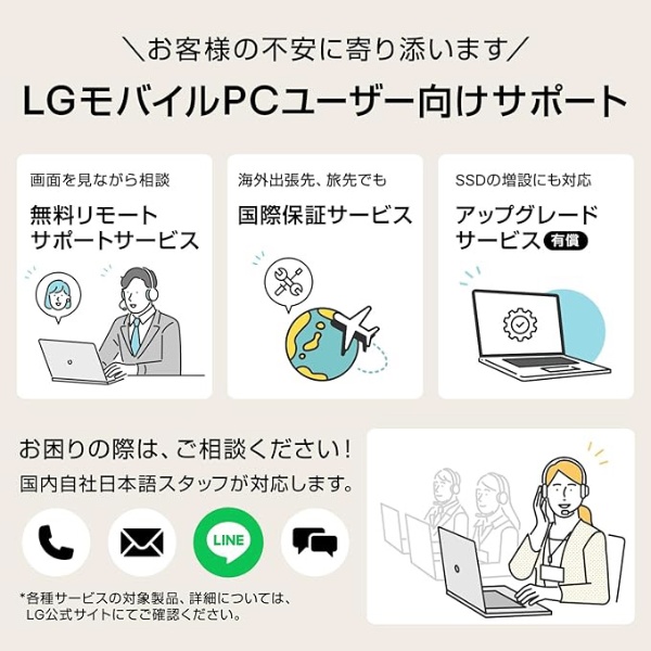 ノートパソコン LG gram 14Z90S-VP55J [14.0型 /Windows11 Pro /intel Core Ultra 5  /メモリ：16GB /SSD：512GB /2024年2月モデル] 【在庫限り】 LG｜エルジー 通販 | ビックカメラ.com