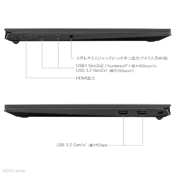 ノートパソコン LG gram 14Z90S-VP55J [14.0型 /Windows11 Pro /intel Core Ultra 5  /メモリ：16GB /SSD：512GB /2024年2月モデル]