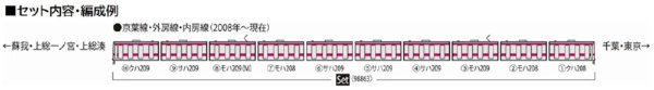 ２０９-500系通勤電車（京葉線・更新車）セット（１０両） TOMIX 【発売日以降のお届け】 TOMIX｜トミックス 通販 | ビックカメラ.com