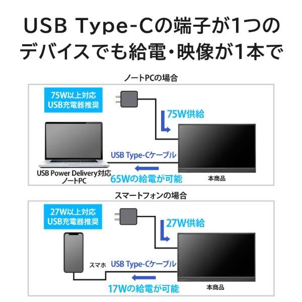 USB-C连接ＰＣ监视器"移动型显示器"黑色LCD-YC172AX[17.3型/全高清(1920*1080)/宽大的]_7
