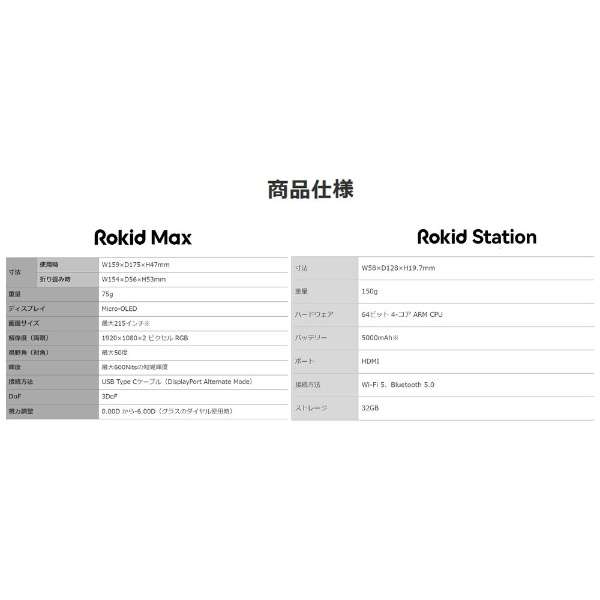 Rokid Max ADO59007[PS5/PS4/Switch/XboxSeries X S]_12