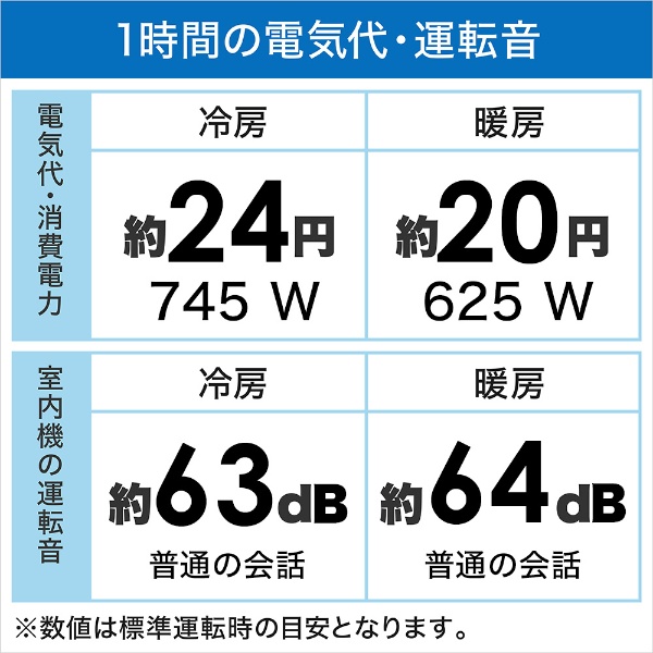 アウトレット品】 エアコン 2023年 霧ヶ峰 GEシリーズ ピュアホワイト MSZ-GE2523-W [おもに8畳用 /100V] 【生産完了品】  三菱電機｜Mitsubishi Electric 通販 | ビックカメラ.com