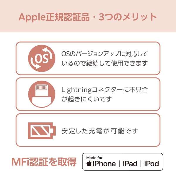 iPhone [dP[u CgjOP[u 1m USB A to Lightning MFiF R[hWG[ y CgjO RlN^[ iPhone iPad iPod AirPods Ή z &me NA MPA-CJAL10CR_5