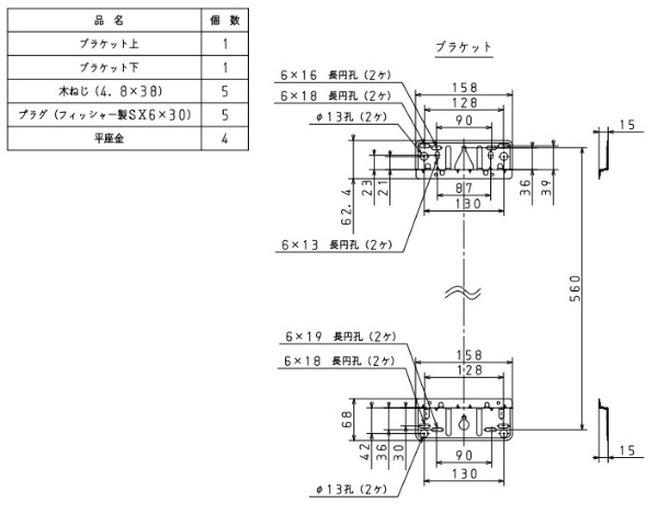 ガス給湯器部材　ブラケット（2枚セット） BRPH-1(2)