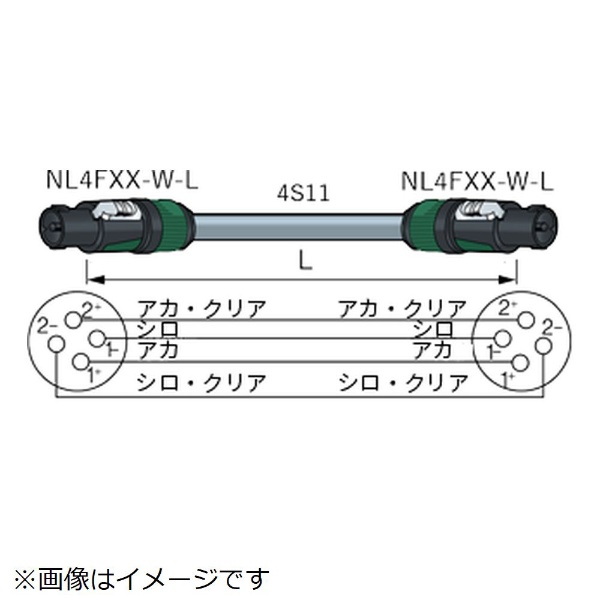 0.5m 4心スピーカーケーブル スピコン - スピコン 黒 SC005A-NL [0.5m] CANARE｜カナレ電気 通販 | ビックカメラ.com