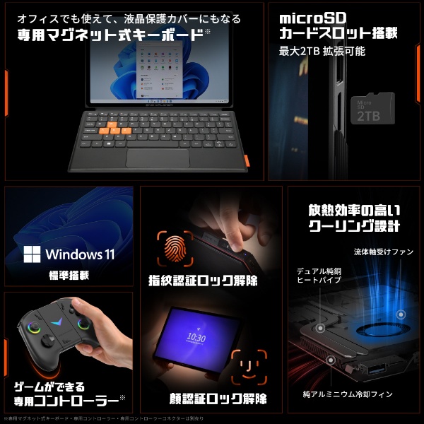 ポータブルゲーミングPC 8.8型 ONEXPLAYER X1 mini 3in1 PC ONEX1MINIA81610R [Windows11  Home /AMD Ryzen 7 /メモリ：16GB /SSD：1TB /2024年8月モデル]