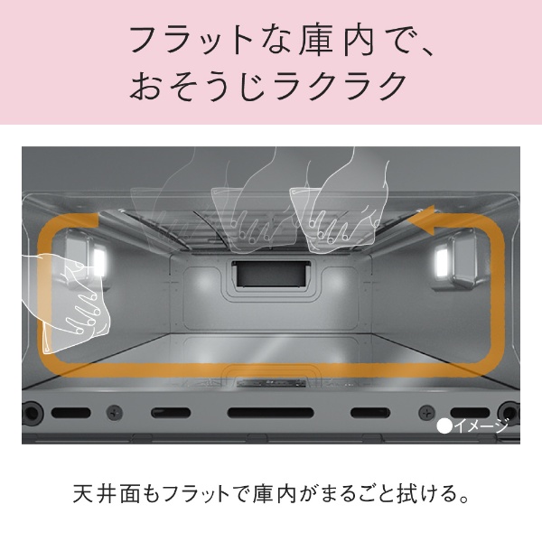 ビルトインＩＨクッキングヒーター 【同等品：KZ-A1V6S】 KZ-CA16VS [3口IH /200V] 【要見積り】 Panasonic｜ パナソニック 通販 | ビックカメラ.com