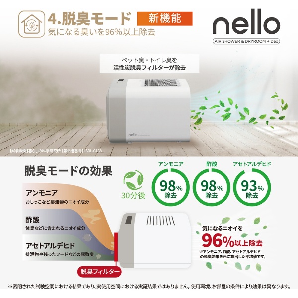 獣医師推奨］nello ペットドライルーム＋Deo ホワイト PD-DB10-W nello｜ネロ 通販 | ビックカメラ.com