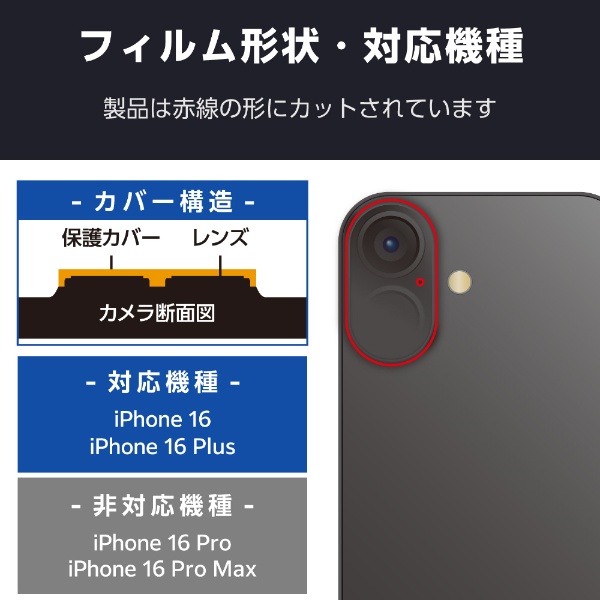 iPhone 16/16 Plus用 レンズフィルム カメラレンズカバー ガラス クリア PMA24AFLLP1CR ELECOM｜エレコム 通販 |  ビックカメラ.com