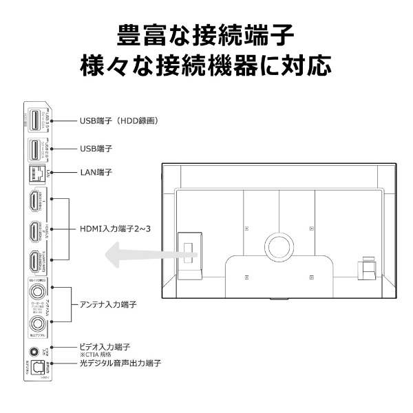 量子ドット4K液晶ﾃﾚﾋﾞ 55C69B [55V型 /Bluetooth対応 /4K対応 /BS・CS 4Kチューナー内蔵 /YouTube対応]  TCLジャパンエレクトロニクス｜TCL JAPAN ELECTRONICS 通販 | ビックカメラ.com