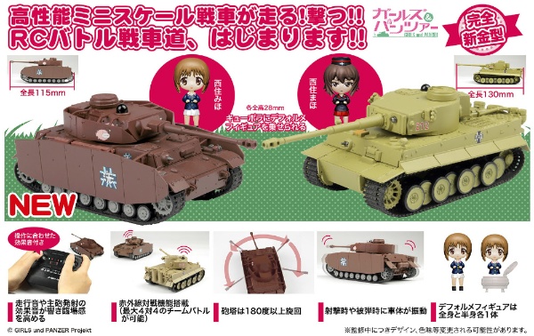 ガールズ＆パンツァー 1/64 RCバトル戦車道シリーズ IV号戦車H型（D型改） あんこうチーム ウォルターソンズ プラッツ｜PLATZ 通販 |  ビックカメラ.com