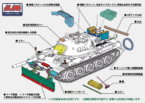 1/35 74式戦車用ドーザ装置＆アクセサリーパーツセット【限定版】 【発売日以降のお届け】 ホビージャパン｜Hobby JAPAN 通販 |  ビックカメラ.com