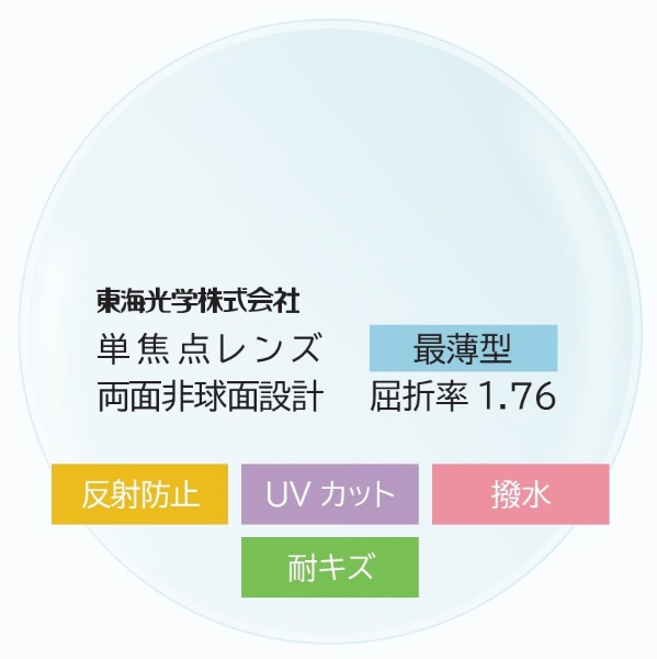 東海光学】屈折率1.76 最薄型 単焦点 両面非球面 耐キズ 撥水 UVカットレンズ（2枚組）ベルーナZXMU-SPS 東海光学｜TOKAI 通販 |  ビックカメラ.com